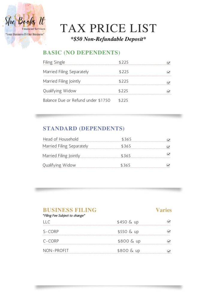 prices